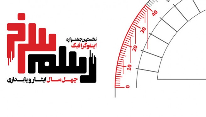 یادواره شهدای حوزه علمیه آیتالله مجتهدی برگزار میشود یادواره شهدای حوزه علمیه آیتالله مجتهدی برگزار میشود