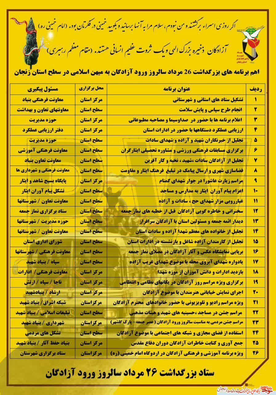 پوستر/ تشریح برنامه‌های سالروز ورود آزادگان