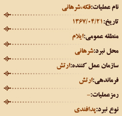 تشریح عملیات‌های هشت سال دفاع مقدس در تیر ماه