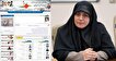 پایگاه اطلاع‌رسانی خط سرخ به‌روز‌رسانی می‌شود